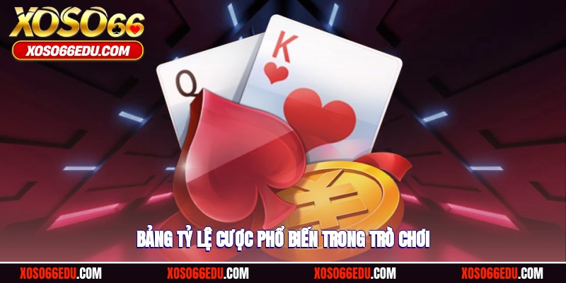 Bảng tỷ lệ cược phổ biến trong trò chơi